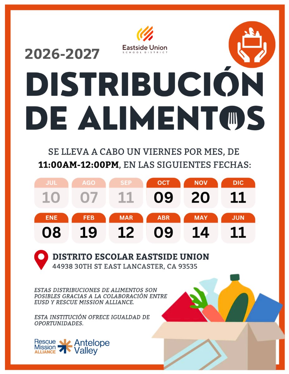 Food Distribution Spanish